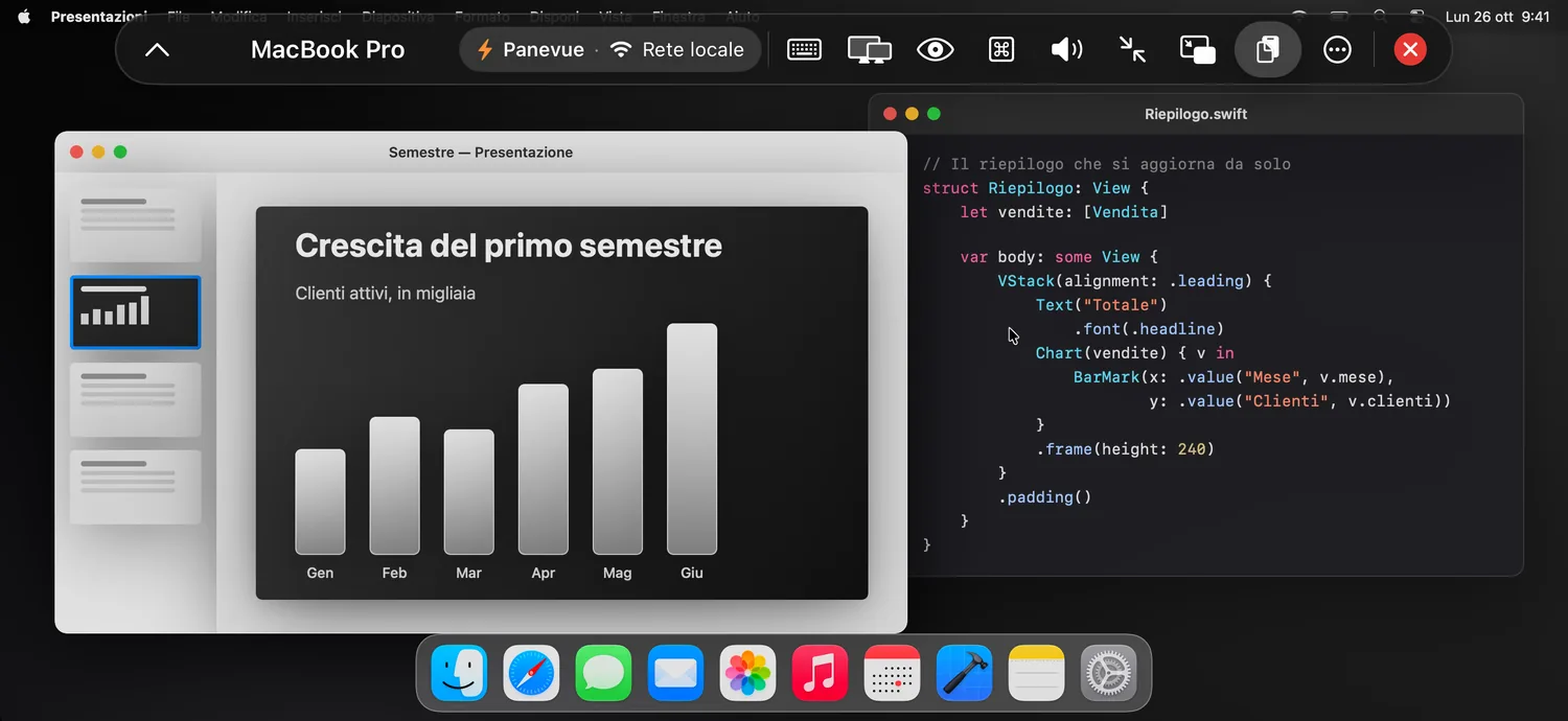 iPhone in orizzontale con il Mac adattato allo schermo
